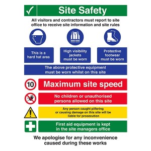 Site Safety - Maximum Site Speed - Portrait