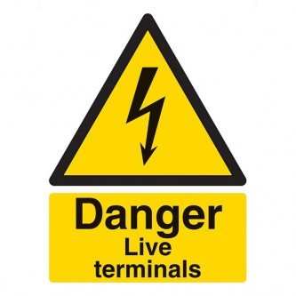 Danger Live Terminals - Portrait