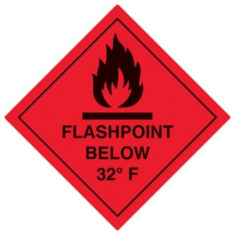 Flashpoint Below 32F - Red - Diamond - Square