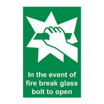 In The Event Of Fire Break Glass Bolt To Open - Portrait