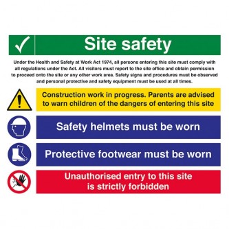 Site Safety - Work In Progress / Safety Helmets / Footwear / Unauthorised Entry - Landscape - Large