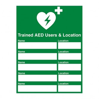 Trained AED Users And Location - Portrait