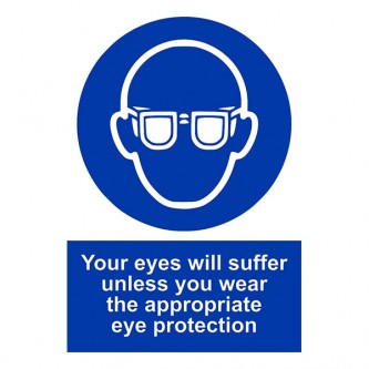 Your Eyes Will Suffer Unless You Wear The Appropriate Eye Protection - Portrait