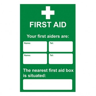 First Aid - Your First Aiders Are - Your Nearest First Aid Box - Portrait